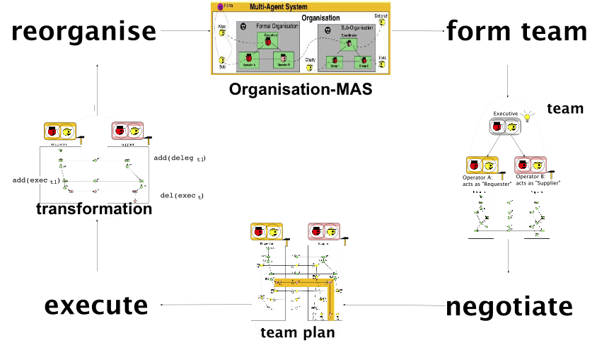 sonar-overview4.png